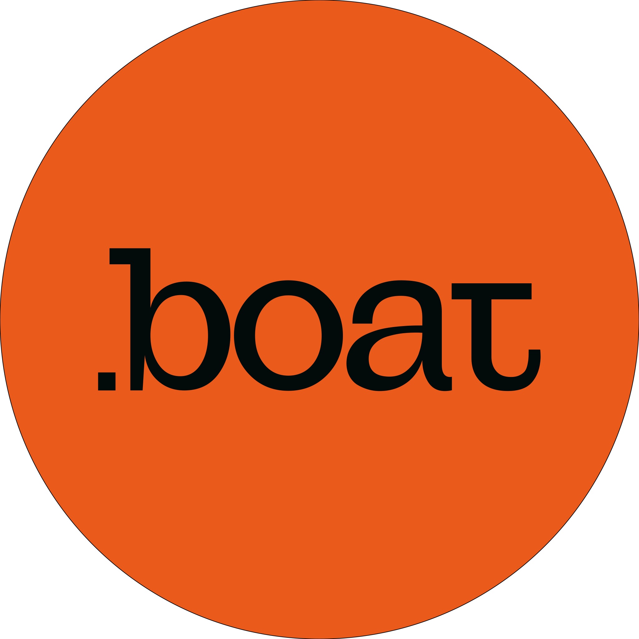 BOAT projects GmbH Co.KG